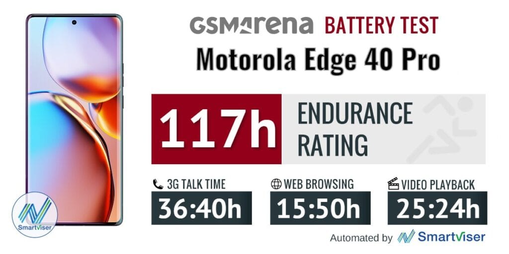 سعر ومواصفات Motorola Edge 40 Pro وأهم المميزات biggbuz Motorola Edge 40 Pro 1
