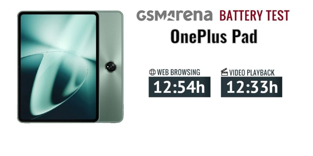 سعر ومواصفات 2023 OnePlus Pad وأهم المميزات biggbuz OnePlus Pad 3