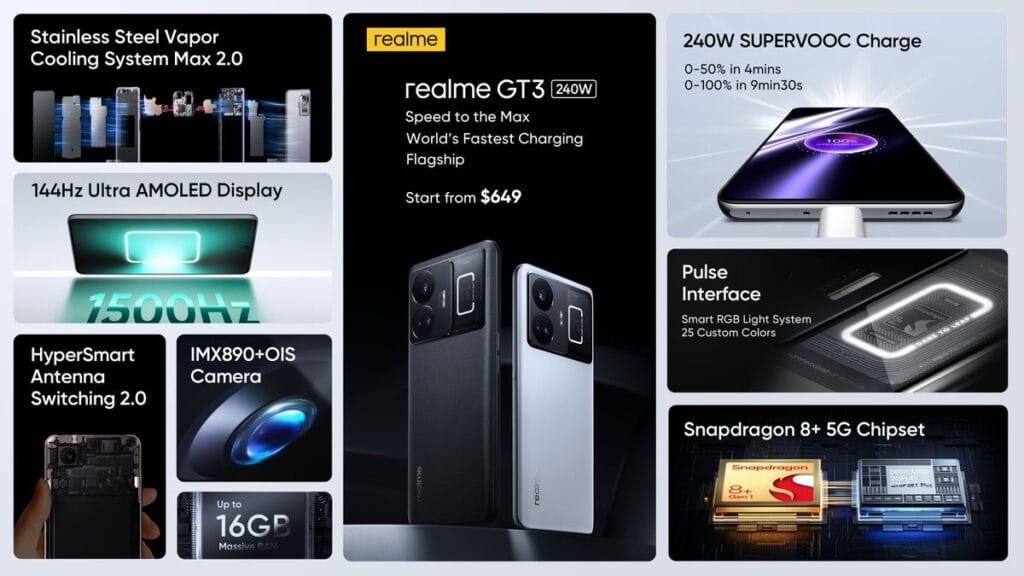 Realme GT3 2